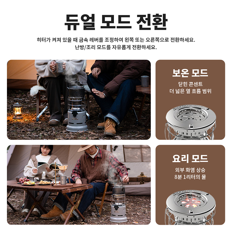 Estufa Naturehike, estufa mult - Outdoor Camping Gas Heater reseña y precio