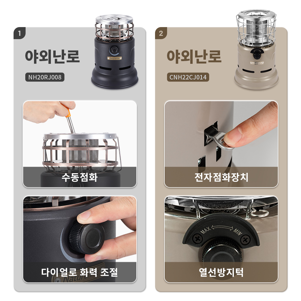 Estufa Naturehike, estufa mult - Outdoor Camping Gas Heater reseña y precio